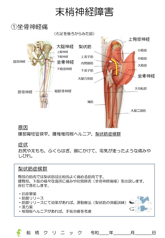 当院の診療方針